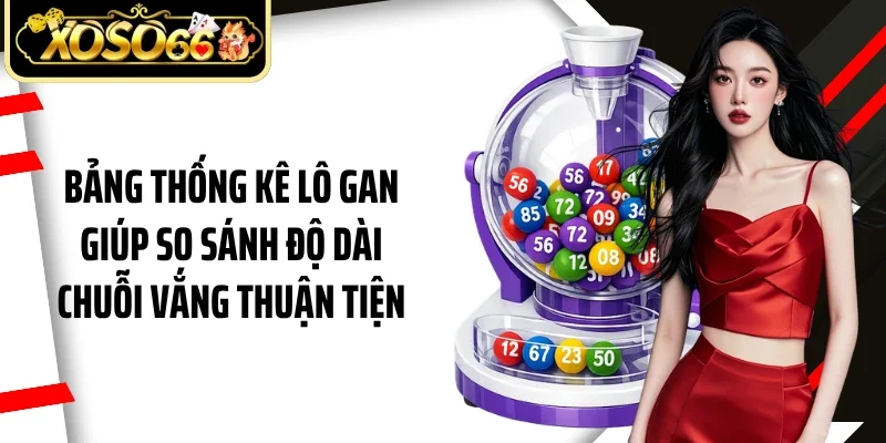 Bảng thống kê lô gan giúp so sánh độ dài chuỗi vắng thuận tiện