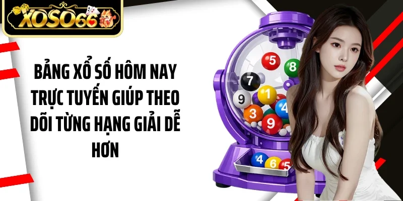 Bảng xổ số hôm nay trực tuyến giúp theo dõi từng hạng giải dễ hơn